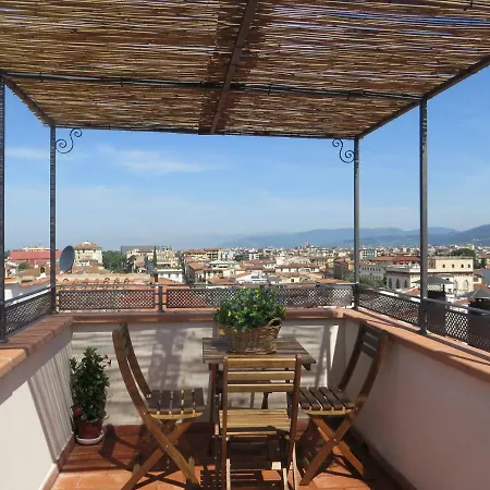 Montebello Florenz